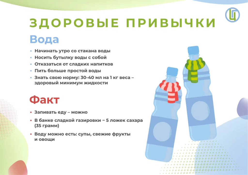 Сколько воды пить взрослому человеку?