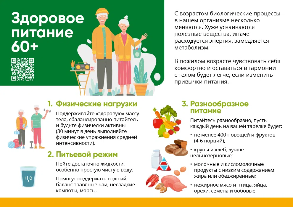 Особенности питания после 60+ лет 1