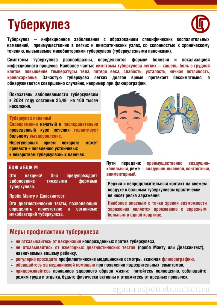 Роспотребнадзор: Туберкулез.