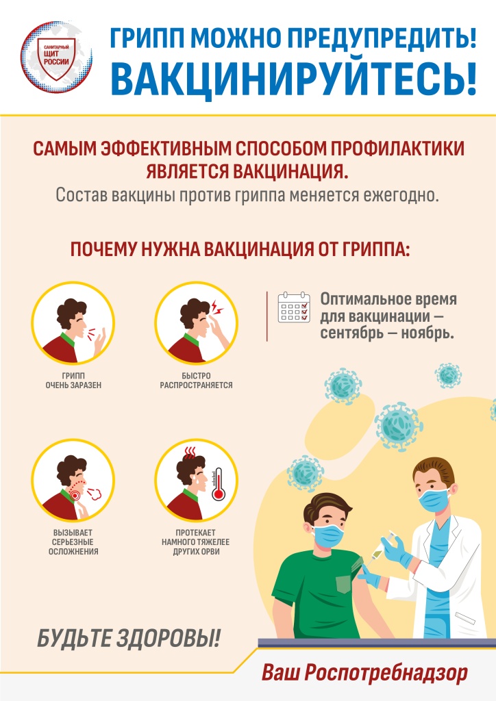 Вакцинация