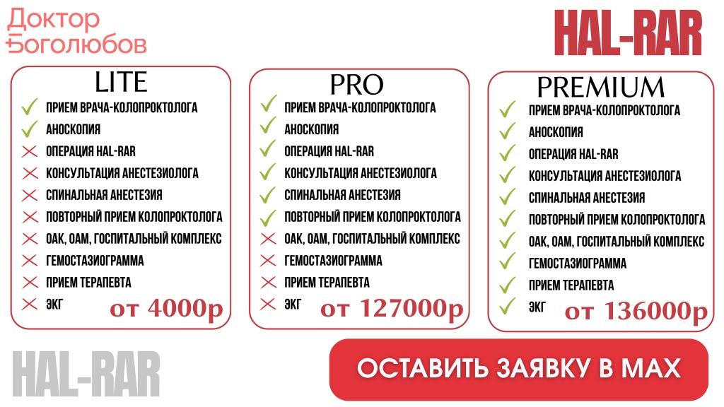 цены на операцию по удалению геморроя в Балашихе