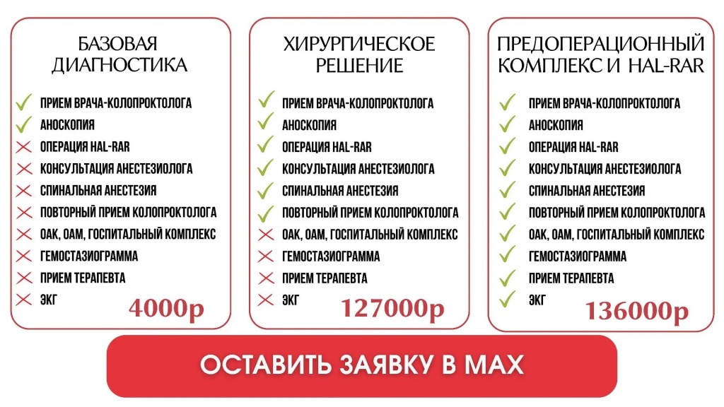 цены на операцию по удалению геморроя в Балашихе