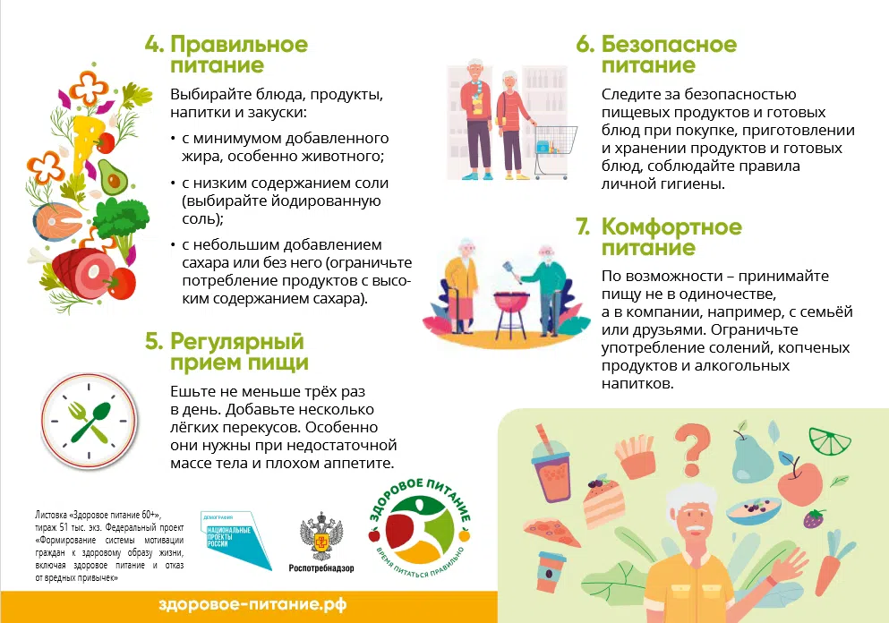 Особенности питания после 60+ лет 2